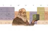 EL ALFABETO QUÍMICO CUMPLE 150 AÑOS.