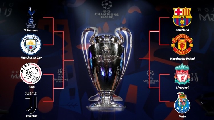 Champions League: Cuartos de final de infarto comienzan esta semana.